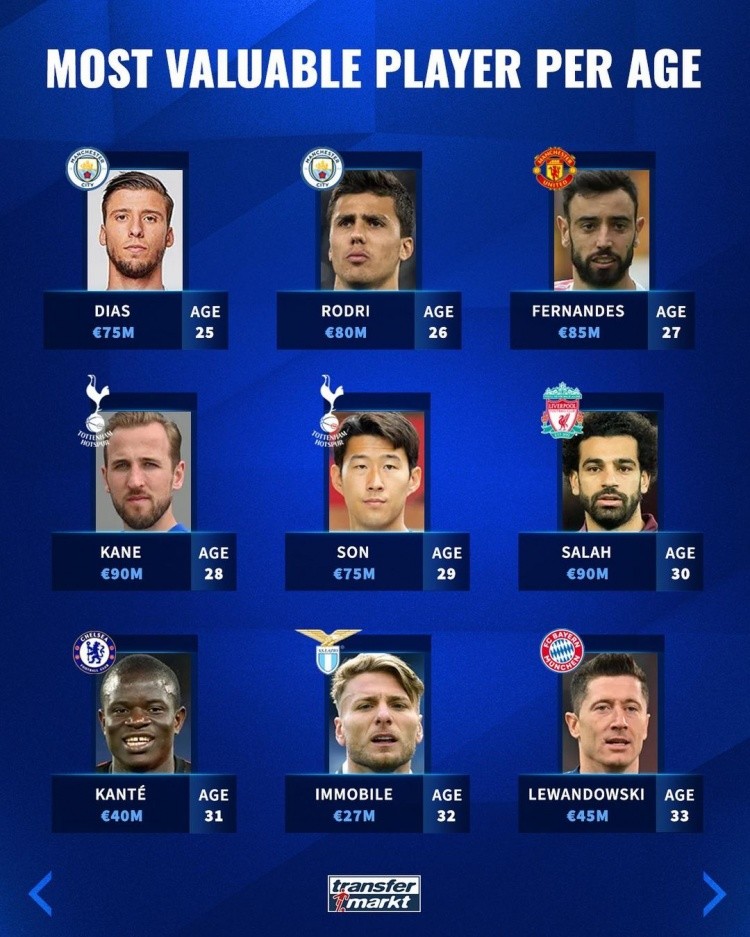 传球时机稍 传球时机稍