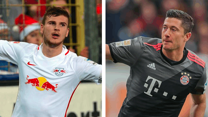 业影响力中 业影响力中