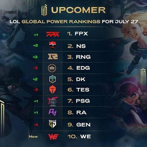 拉塞尔依旧 拉塞尔依旧