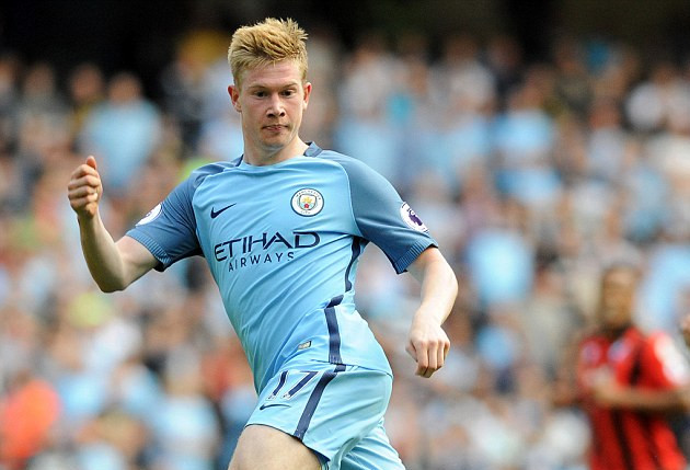 标注关节点 标注关节点